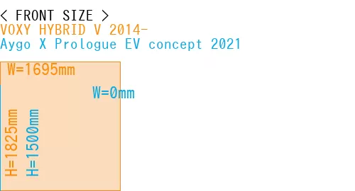 #VOXY HYBRID V 2014- + Aygo X Prologue EV concept 2021